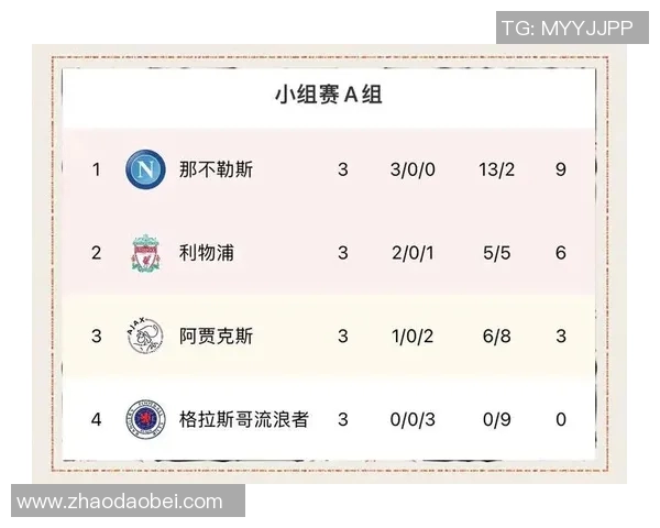 杭州羽毛球队在总决赛积分榜上以50分稳居第一位置展现强劲实力